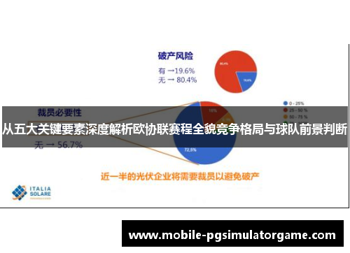 从五大关键要素深度解析欧协联赛程全貌竞争格局与球队前景判断